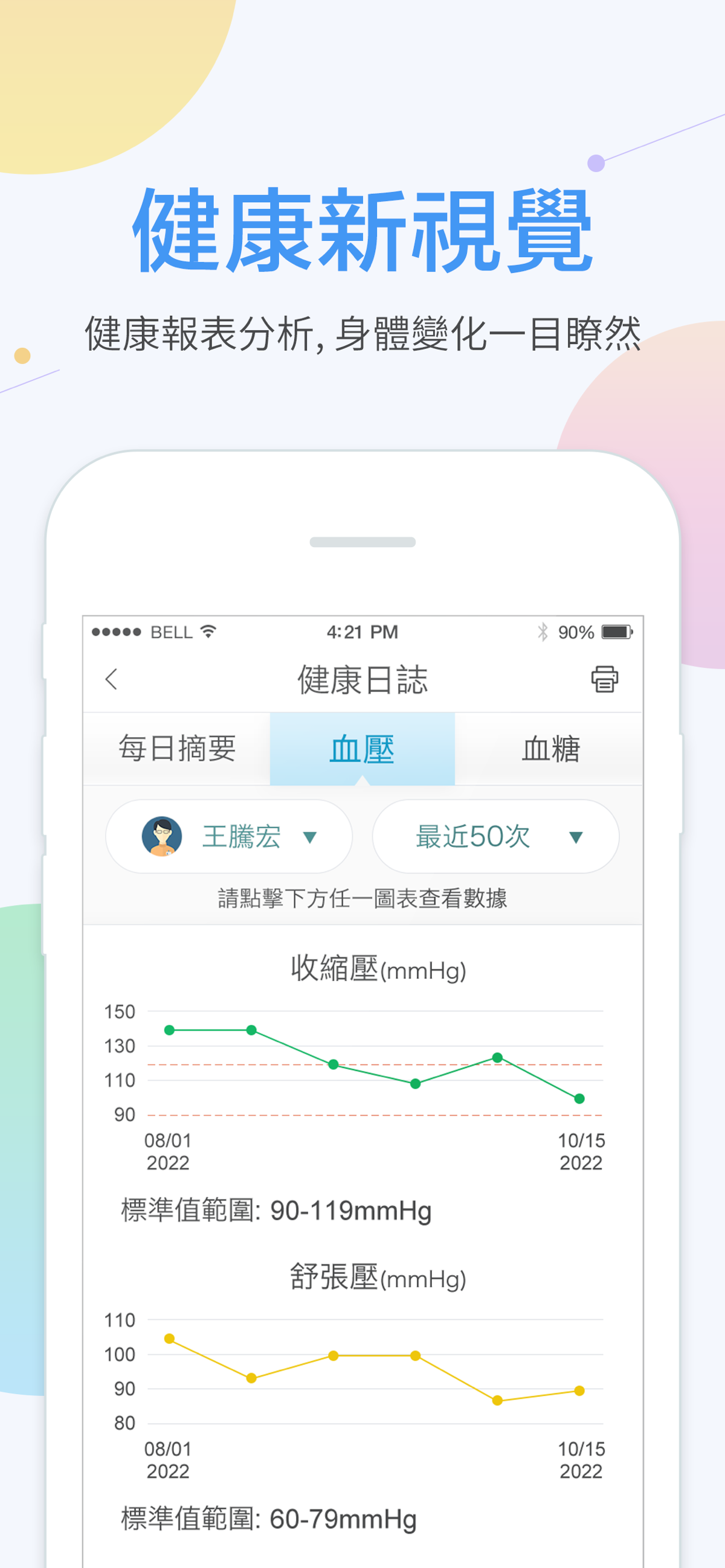 遠距照護雲 3
